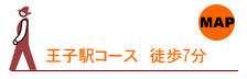 王子駅からの道順